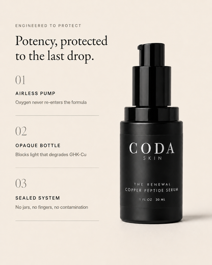 Airless pump and opaque bottle protect copper peptide potency
